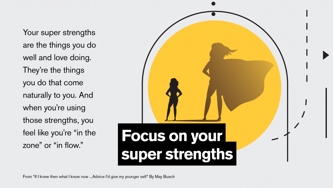 Infographic on finding your super strengths