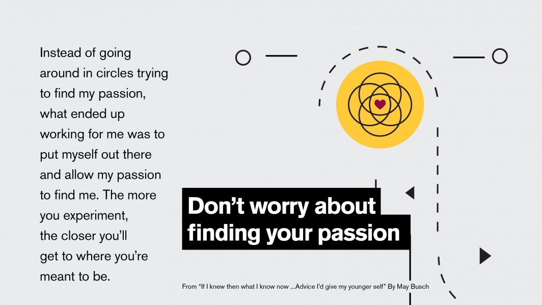 Infographic on finding your passion