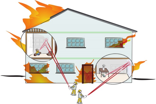 Graphic of firefighters using terahertz tech to search buildings