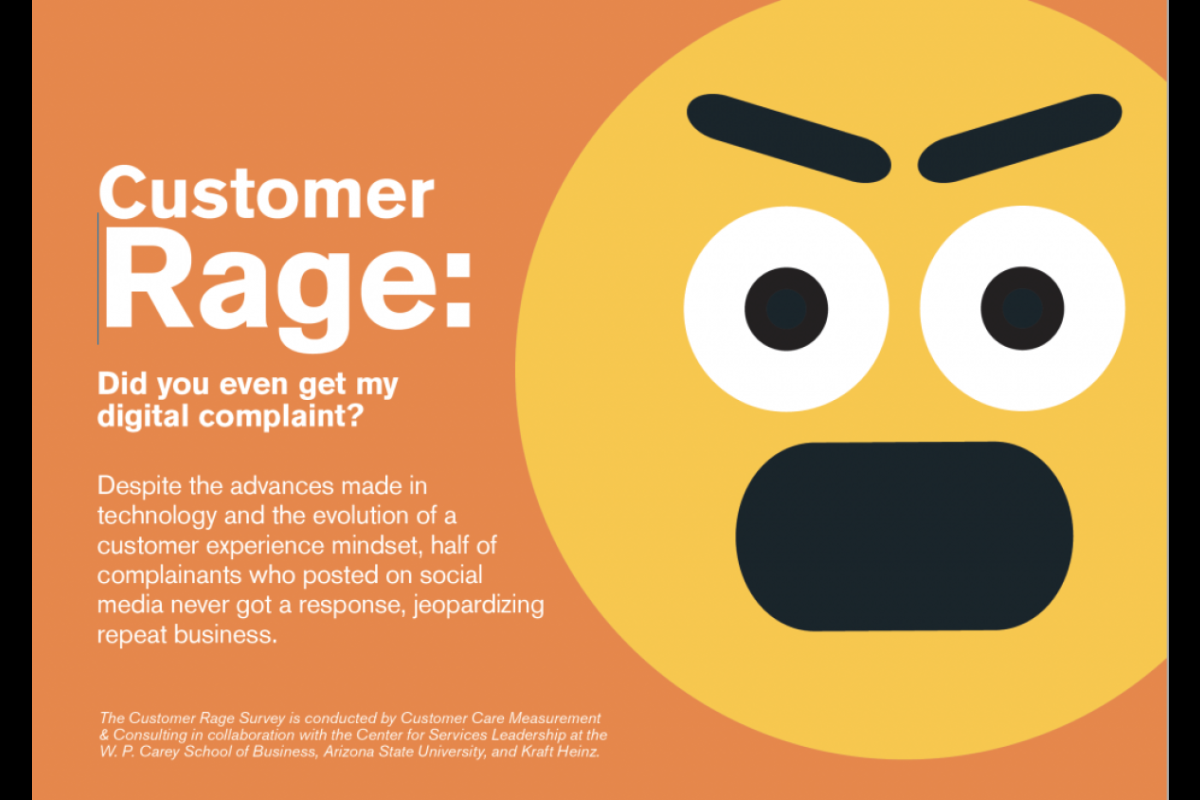 customer rage infographic