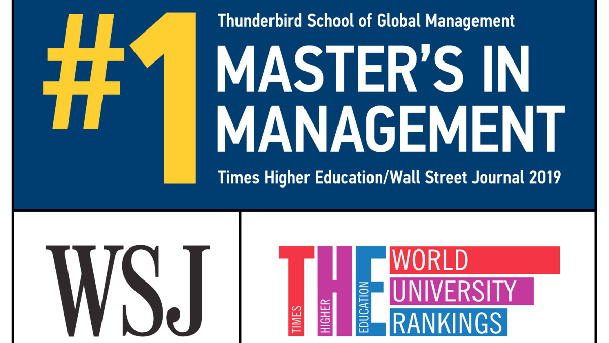 Thunderbird’s Master of Global Management degree named No. 1 
