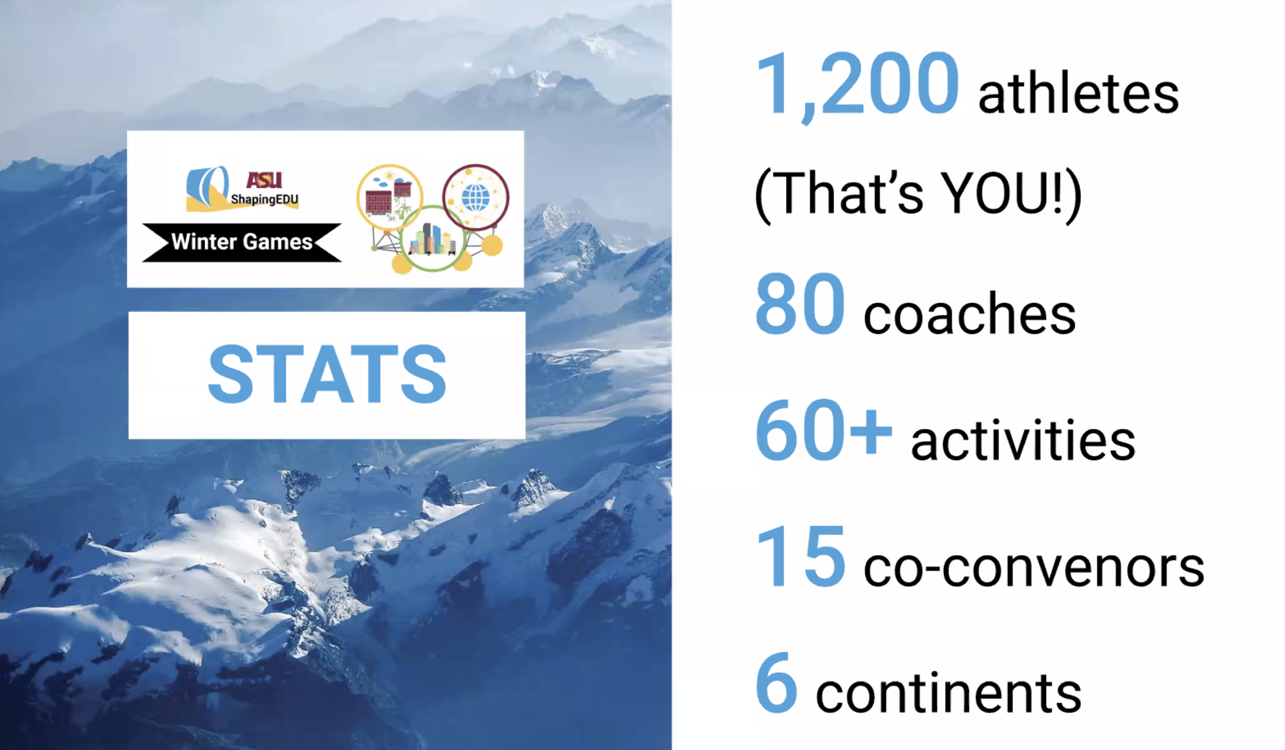 Winter Games Stats
